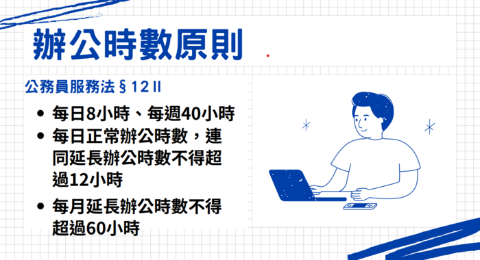 勤休制度宣導懶人包2