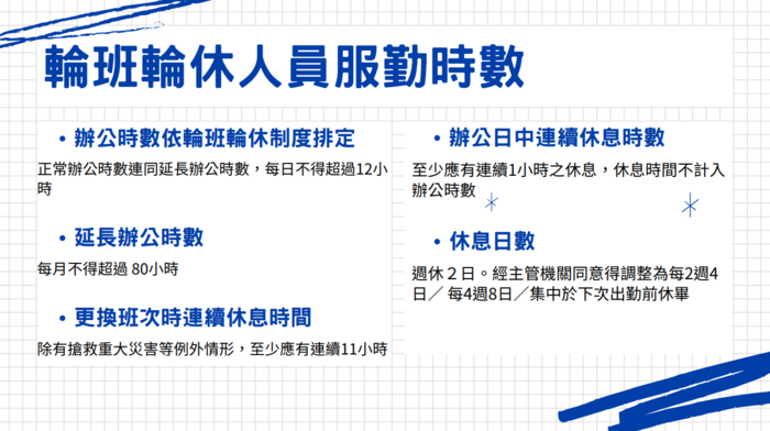 勤休制度宣導懶人包4