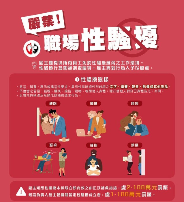 性騷擾4