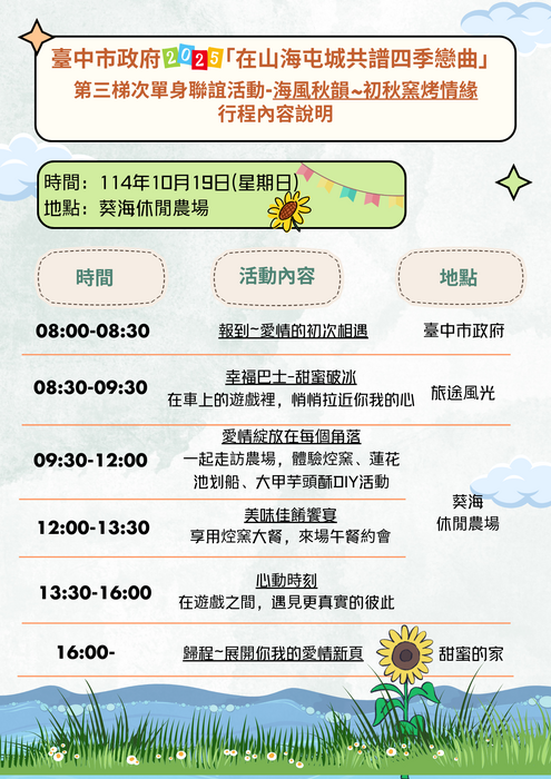 第三梯次