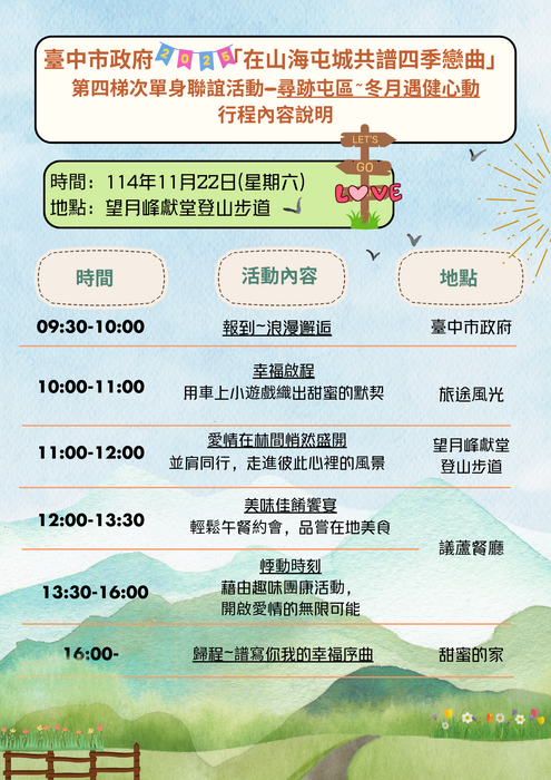 第四梯次