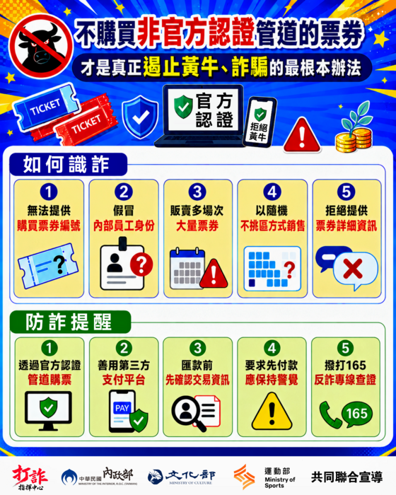 非官方認證不購買