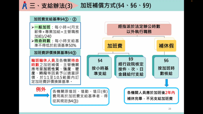 研習3